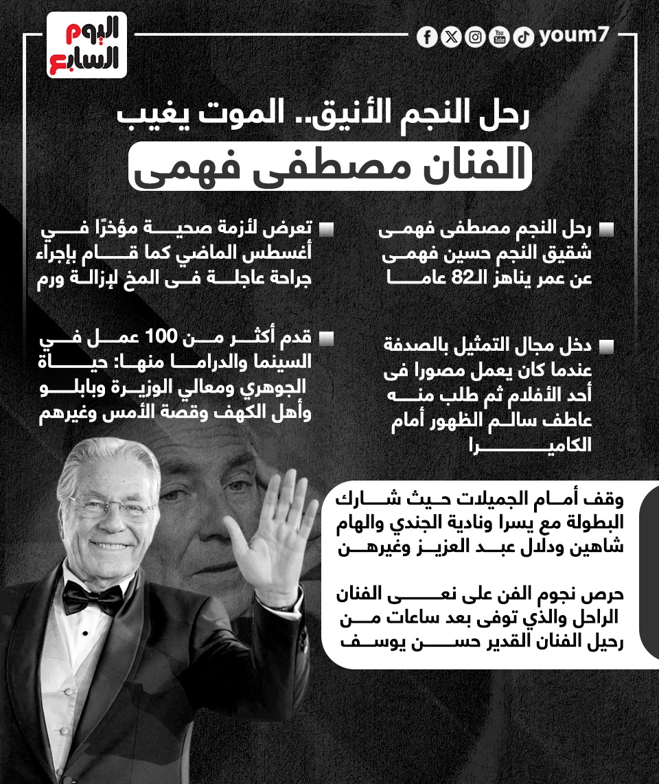 رحل النجم الأنيق.. الموت يغيب الفنان مصطفى فهمى