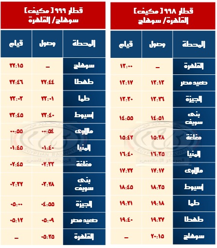 جداول القطارات (1)